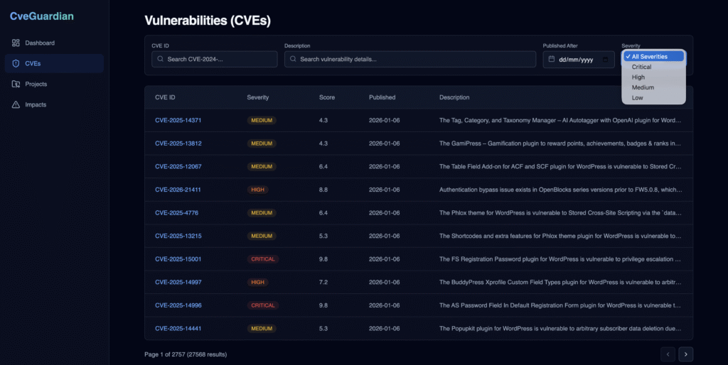 CveGuardian List of CVEs